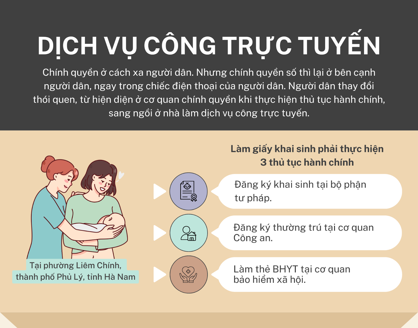 4.2. DVCTT